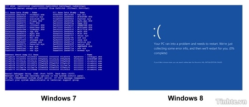 Thông báo lỗi "màn hình xanh chết chóc" của Windows 7 quá rồi, làm người ta hoảng và không biết phải làm gì hoặc chuyện gì sẽ xảy ra. Còn lên Windows 8, Microsoft thay đổi nó để nói cho chúng ta rằng "hệ điều hành đang thu thập lỗi và sẽ tự khởi động máy lại cho bạn".